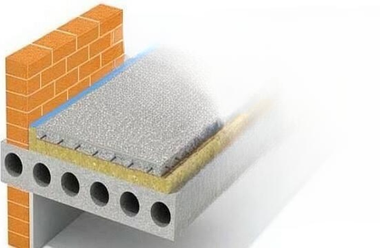 Межэтажное перекрытие