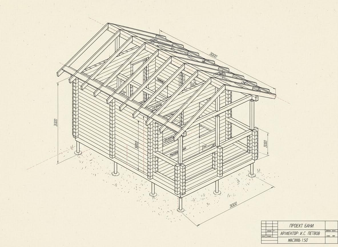 Бани из бруса: плюсы и минусы