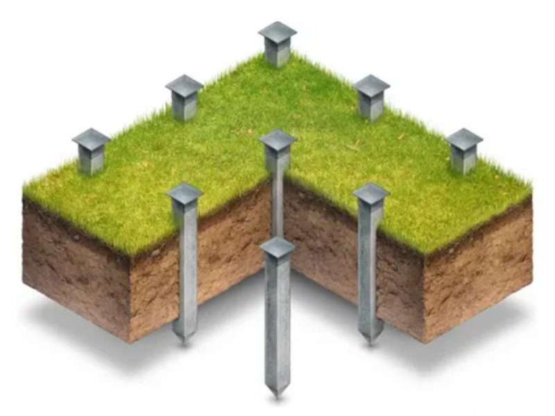 Какой фундамент выбрать для деревянного дома